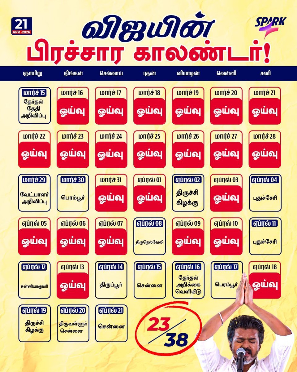 GunaRam2390's tweet photo. @rajakumaari Ohh அப்படியா https://t.co/2iqj6wcBOu