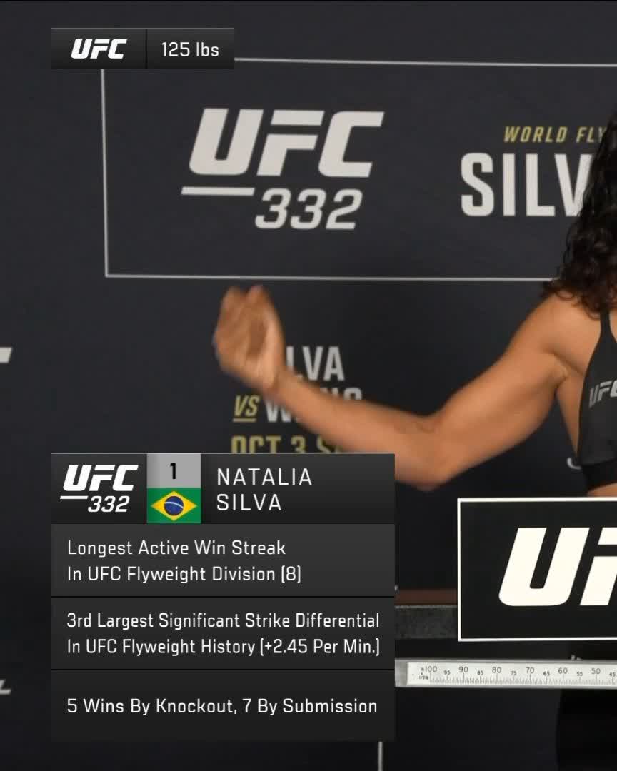 The image shows UFC fighter Natalia Silva at the UFC 332 weigh-ins, stepping on the scale at 125 lbs, with graphics highlighting her as the #1 ranked flyweight, holder of the longest active win streak (8) in the UFC flyweight division, and a fighter with 5 wins by knockout and 7 by submission. The caption ties into the post's playful request for her to "retrieve that weight well" before her bout at UFC 332.