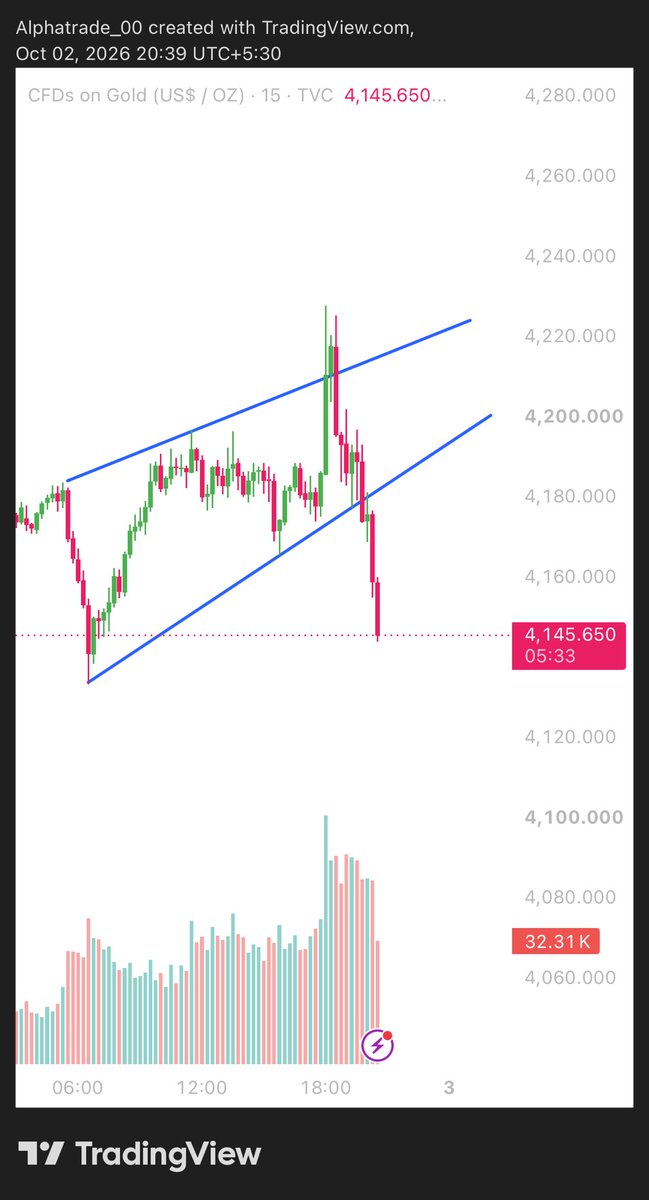 swillnifty's tweet photo. Gandhi ji whyyyy #gold https://t.co/VYdW92Q3PU