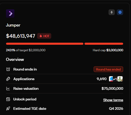 0xSamXBT's tweet photo. @jumperapp Sale ended
48M$ committed 24x over cap 😱
$JUMP hype is real
You will received the email if you were selected https://t.co/358fZFhu1f