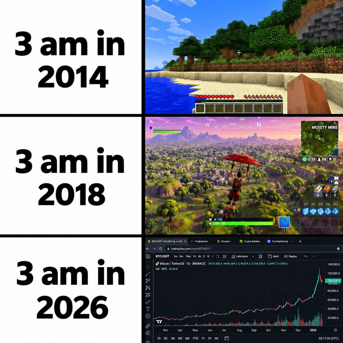 Leooweb3's tweet photo. realest thing ever https://t.co/widMNEKMUF