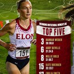 Photo by Elon XC & Track (@ElonXCTF)