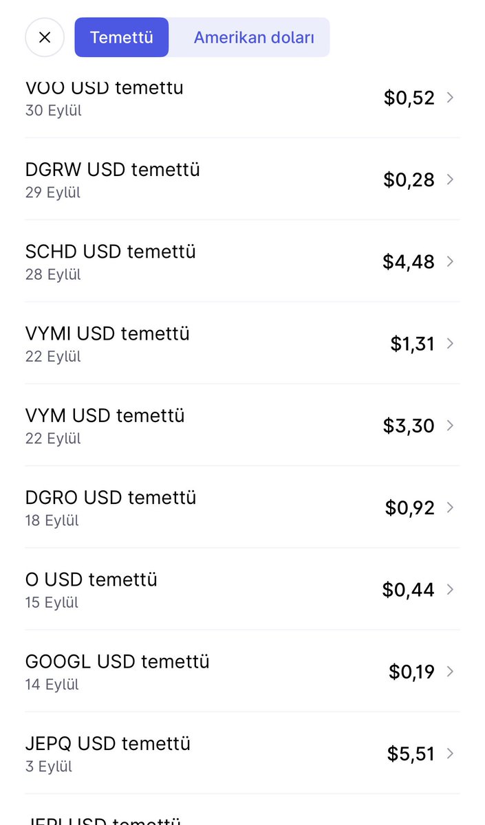 finansalozgur1's tweet photo. Oğlumun Abd borsa hisse ve Etf yatırımlarının Eylül ayı net temettü getirisi; 17,55$ - (863₺) olarak gerçekleşti.
🔄 #VOO ➡️ 0,52$ (Yılda 4kez)
🔄 #DGRW ➡️ 0,28$ (Yılda 12kez)
🔄 #SCHD ➡️ 4,48$ (Yılda 4kez)
🌍 #VYMI ➡️ 1,31$ (Yılda 4kez)
🔄 #VYM ➡️ 3,30$ (Yılda 4kez)
🔄 #DGRO ➡️ 0,92$ (Yılda 4kez)
🏫 #O ➡️ 0,44$ (Yılda 12kez)
💻 #GOOGL ➡️ 0,19$ (Yılda 4kez)
📱 #JEPQ ➡️ 5,51$ (Yılda 12kez)
🏦 #JEPI ➡️ 0,60$ (Yılda 12kez)
🏁 Bugün için belki küçük olabilir ama gelecek için büyük bir adım.. 😃
👉🏻 Yatırım tavsiyesi değil, tarihe nottur..
