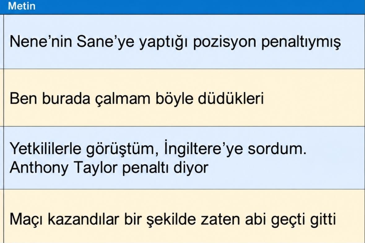 cimbomsendromu's tweet photo. Çıkan her delilde ne mal oldukları bir bir ortaya çıkıyor ama hâlâ mağdur olan onlar. Şaka gibi ama gerçek. https://t.co/1TabRRXvzy