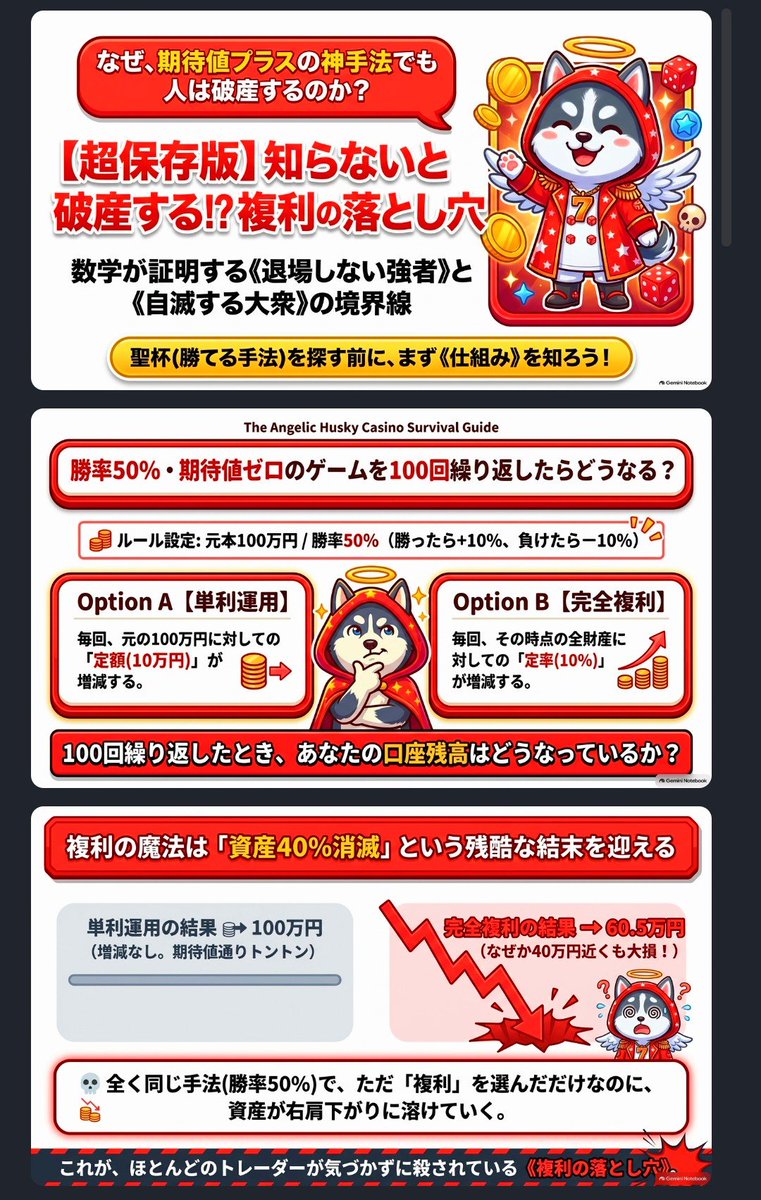 AKASAI_777_FURE's tweet photo. 🟧スペース用資料①🟧

♦️実はほとんどの人が知らない
複利運用の落とし穴♦️ https://t.co/ItMyULmEvI