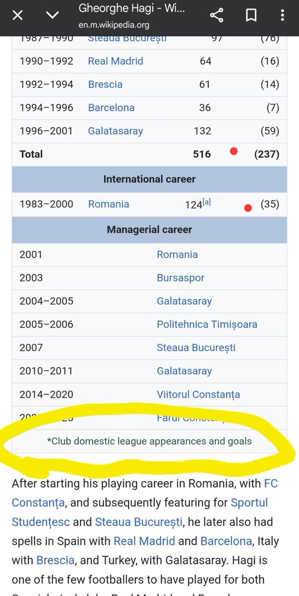 mdmkayamd's tweet photo. @kuzeyinfiravunu @burak_cubukcu_ @ukarakullukcu 1989'dan beri futbol izliyorum. Futbolda asist 1994 öncesi sayılmaya başlandı. Transfermarket ya da mackolike göre Maradona bile yillarca hiç asist yapmamış. Wikipedi'de bile sadece lig gollerini yazdığı halde Hagi'nin 272 golü var (Avrupa maçları ve kupa maçları yok) https://t.co/2u6JpS6BLK