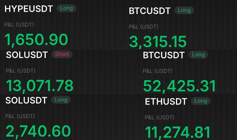 xapa03's tweet photo. Bitcoin rejected after a 5,6% pump, exactly like 2023.
A clear reason for me to enter the short trade and close my long positions.
I am very bullish and i will start to build my swing long position soon, because i expect the bullish crossover between 5.10 and 12.10. ⌛️
Clean entry, clean exit.

Do not miss any live trades and join XAPA's WORLD

https://t.co/6atyr1dSg7

bitcoin:native
