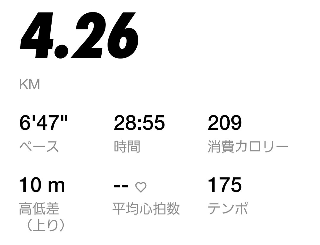 hn_p17's tweet photo. イヤホンのおかげか、新しい道にしたからか、最近ランニングやウォーキングに有酸素の頻度が増えたからか、初めて歩かず（しかもへばらず）完走！まずは目指せ5kmから︎ ︎💫 https://t.co/FZDmYVSrkJ