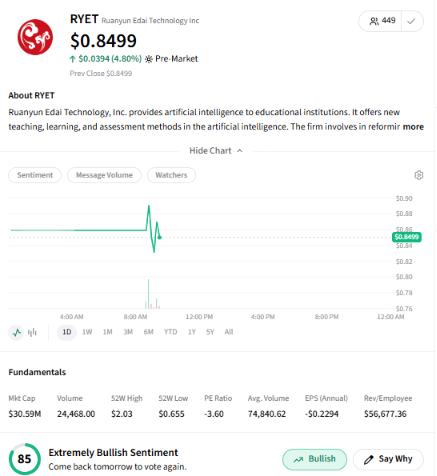 jweeble's tweet photo. The latest $RYET numbers are hard to overlook

Expected H1 FY2027 revenue is $9.3M-$9.5M, while H1 FY2026 was only about $0.37M

That is a massive change in revenue scale in just one year https://t.co/ecxYGzv8Mb