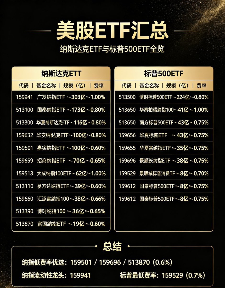 valaruakar's tweet photo. 这是支付宝的  是真的嘛？ https://t.co/RUznhyre5S