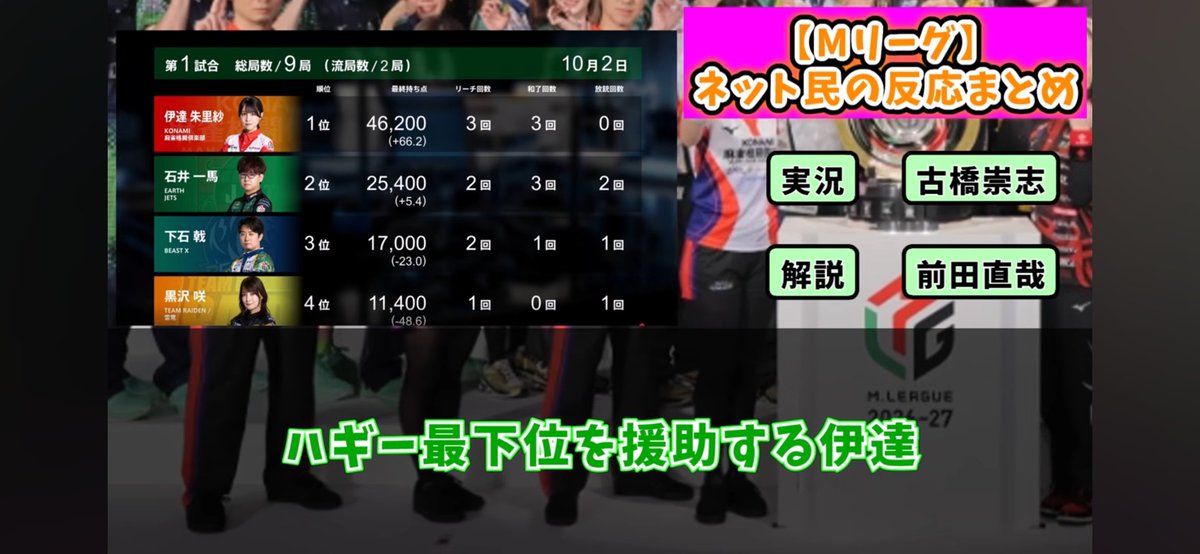 nise_onoane's tweet photo. ネット民おもろすぎる https://t.co/vVohLnIJO4