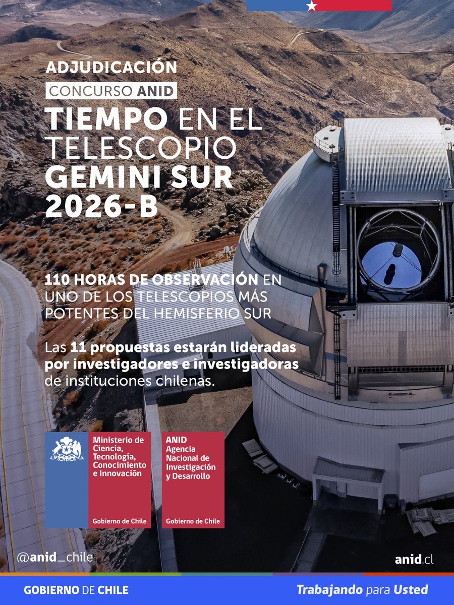 ANID_Chile's tweet photo. Felicitamos a los y las postulantes que se adjudicaron esta convocatoria.

Los proyectos seleccionados abordan preguntas que van desde el censo de las enanas marrones más frías de la vecindad solar hasta la medición de la distancia a la Gran Nube de Magallanes, pasando por la observación de supernovas en fase nebular y de galaxias enanas en el cúmulo de Fornax.

Esta alternativa de financiamiento está disponible gracias al acuerdo suscrito en 1993 entre Chile y el Consorcio Astronómico Gemini, que garantiza a la comunidad científica nacional el 10% del tiempo del telescopio.