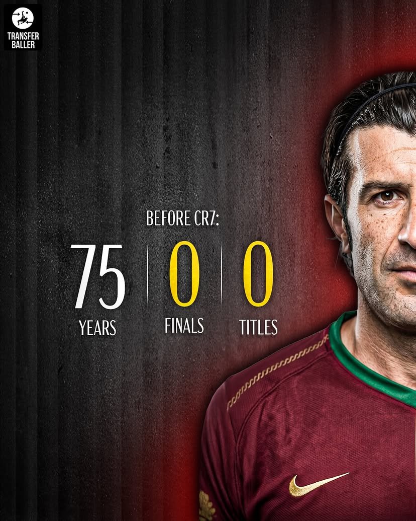 PoojaMedia's tweet photo. Portugal before &amp; after Ronaldo. 

Now, we wait for what they will achieve without him. https://t.co/dqaSuzDZXx