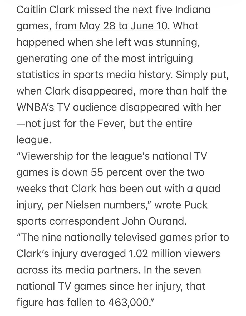 cbrennansports's tweet photo. There’s joy among anti-CC WNBA fans but no joy among TV execs and sponsors. Sad reality hits the W with Fever now out: based on three seasons of viewership data, when Caitlin Clark leaves, half of W’s TV audience leaves as well. Maybe this month is different? From On Her Game: https://t.co/MOqKPxiIdP