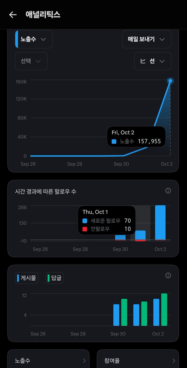 shy6038's tweet photo. 보기만 해도 기분 좋네요ㅎㅎ
인턴은 오늘도 열심히 일합니다 https://t.co/rP49MlfebI