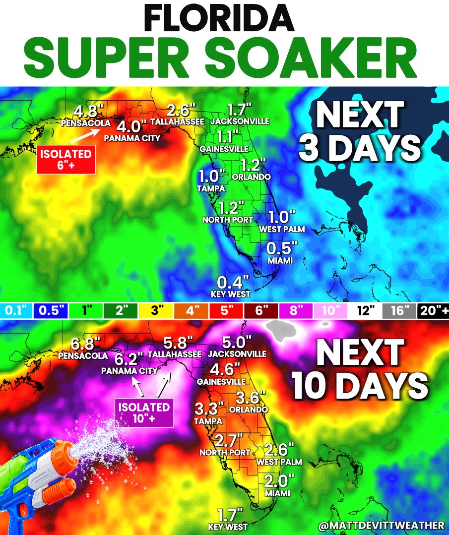 MattDevittWX's tweet photo. FLORIDA SUPER SOAKER! ☔ New rainfall numbers are in showing a wet weather pattern ahead for most of the state today, this weekend and over the next 10 days because of extra tropical moisture and a stalled out front.

Top image is for the next 3 days and the bottom image are potential rainfall totals over the next 10 days. Greatest amounts will be in the Panhandle and Northern Florida. Not everyone gets the biggest totals, but some isolated, hardest hit spots, could see 10"+ after it's all said and done. 

This will help the 52% of Florida still in a drought, but we just don't want it all at once to bring flooding. Keep the umbrella handy ahead!

- Matt Devitt Weather