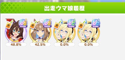 ferofero0823's tweet photo. 19-1
なんやかんやで勝率90％ https://t.co/a6o1fY8kFW