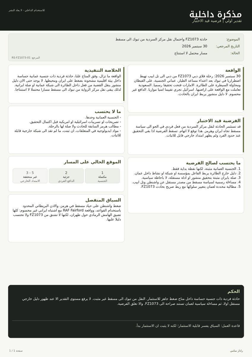 sami427's tweet photo. 🟥 ــــــــــــــــــــــــــــــــــــــــــــرادار📡:

  هل ينقل حلف I2U2 حادثة الطائرة
  من خليج العقبة إلى خليج عمان ؟!

💢 أمر أخر: أمريكا لبريطانيا من 8 شهور:
  مناب منازعينكم على بقايا عرشكم البائد
  لكن دعوا القيادة لنا واستمتعوا بالرحلة
  وناصحوا السلطنة لا رماد ولا حياد‼️

💢 أمر أخير: المطلوب من بريطانيا قوة أكثر
ومن عُمان مسافةً أقل لتضييق المنطقة الرمادية
حول عنق وخصر طهران لئلا يبقى لها وسيط بريطاني قوي ولا جار عُماني شهم ينتخي عندها
كلما ضاقت عليها بحجة إنه محايد🙃

📌 بالمرفق: مذكرة داخلية مع خط زمني للضغط الأمريكي / الازرائيلي المتصاعد
ع لندن ومسقط وتكثيف المعطيات بالأيام
القادمة بذات الاتجاه أثبات أول لما سبق👇
