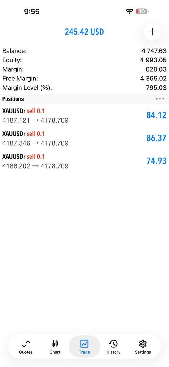 charlimq's tweet photo. TP1 ✓ TP2 ✓ | +90 PIPS
Still holding momentum.
Secure what you've earned, move the remaining layer to BE, and leave some room for continuation.

No need to force the exit.
📲 Join the trading channel:
🔗 https://t.co/xIfesDjBo1

#XAUUSD #Gold #ForexTrading #TradeManagement https://t.co/zzNq3jbOuW