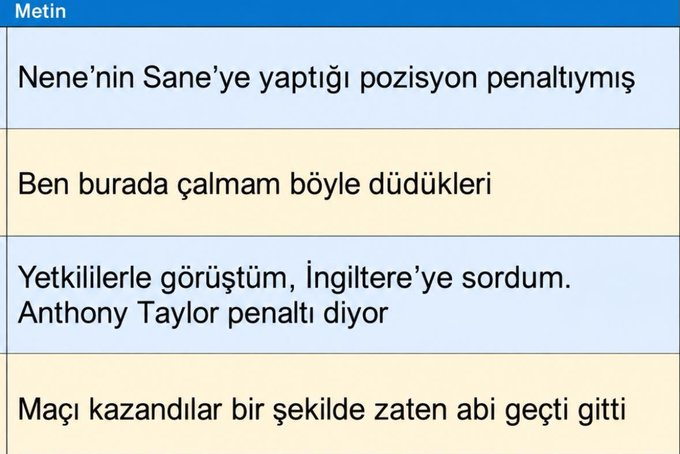 XG_f00tball's tweet photo. @didiergalaa ^geberin orospu cocukları https://t.co/jfuUFx5Ssp