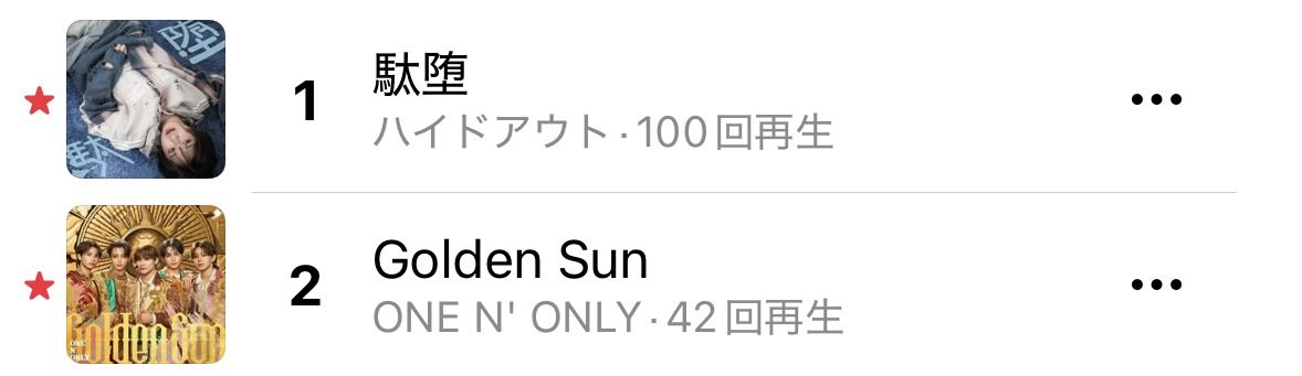 __krm__07_'s tweet photo. 9月🍁
いつも通り1位はハイドアウト❕✨
EBiDAN（特にワンエン）にハマったのが分かりやすいですね( *¯ ꒳¯*)ﾆﾔﾆﾔ
駄堕とゴルサン聴きすぎでやばい^ᵕ^ https://t.co/AWAJSmN2ii