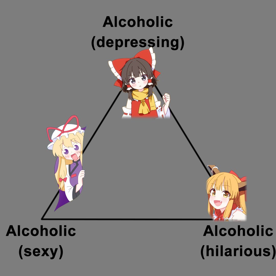 NelseyBen's tweet photo. This week's non-Alice meme is alcohol! https://t.co/XdETDT6AbY
