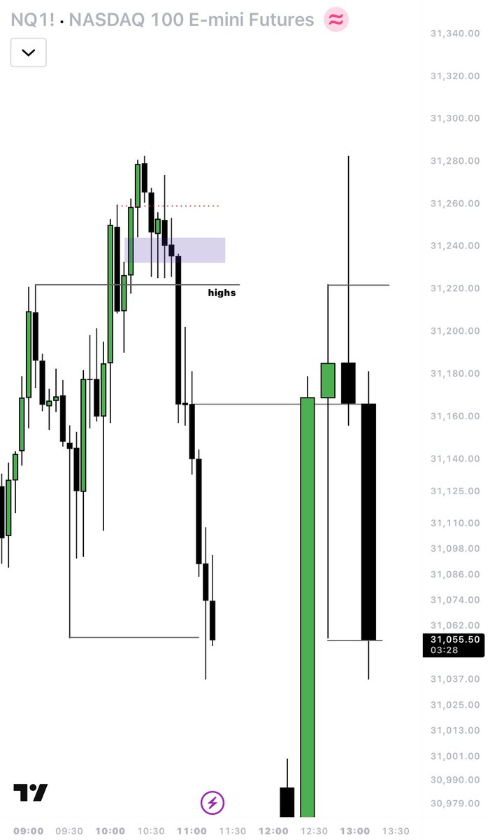 lightofkingdoms's tweet photo. nq sells from top ✅

Requested withdrawl from @VestExchange https://t.co/qwIEDpwRXg