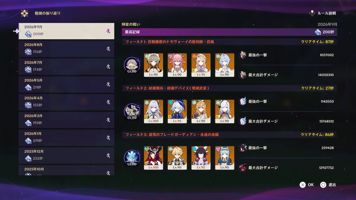 NullitasNulli's tweet photo. 聖遺物や立ち回りを見直してちょっとずつ更新。
氷主人公の聖遺物を炉炎溶錬に変えたのは多分正解で、逆にチャスカは影に沈む幻よりも黒曜の方が早かったです。

統御デバイスは27秒で頭打ち。過去26秒で倒したのは流石にまぐれだった？ #原神 #幽境の激戦
https://t.co/NHn290pYGL https://t.co/u8reBswF1E