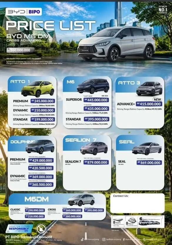 win7da79785's tweet photo. Punya mobil listrik mulai 199 JUTA aja? Bisa banget! 😍

Ini Price List BYD paling update!
Mau DP ringan? Cicilan murah? Atau mau test drive dulu di rumah?
"DM aku sekarang, aku hitungin simulasi terbaik buat kamu."
Stok 2026 lagi banyak promo, jangan sampai kehabisan warna! https://t.co/fZbyKP7gSe