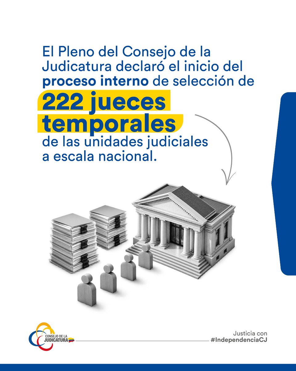 CJudicaturaEc's tweet photo. 🧑🏻‍⚖️ 🇪🇨 | #JuecesTemporalesCJ

El Consejo de la Judicatura dio inicio al proceso de selección nacional de jueces temporales de unidades. 

El objetivo: fortalecer inmediatamente la capacidad operativa de la justicia. 

#JusticiaConIndependenciaCJ ⚖️ https://t.co/84BMgnYGH6