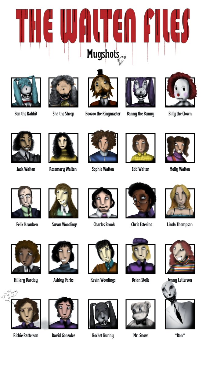 xtc_0o's tweet photo. MUGSHOTS (reposted for better quality)
#twf #thewaltenfiles https://t.co/juysUGOag0
