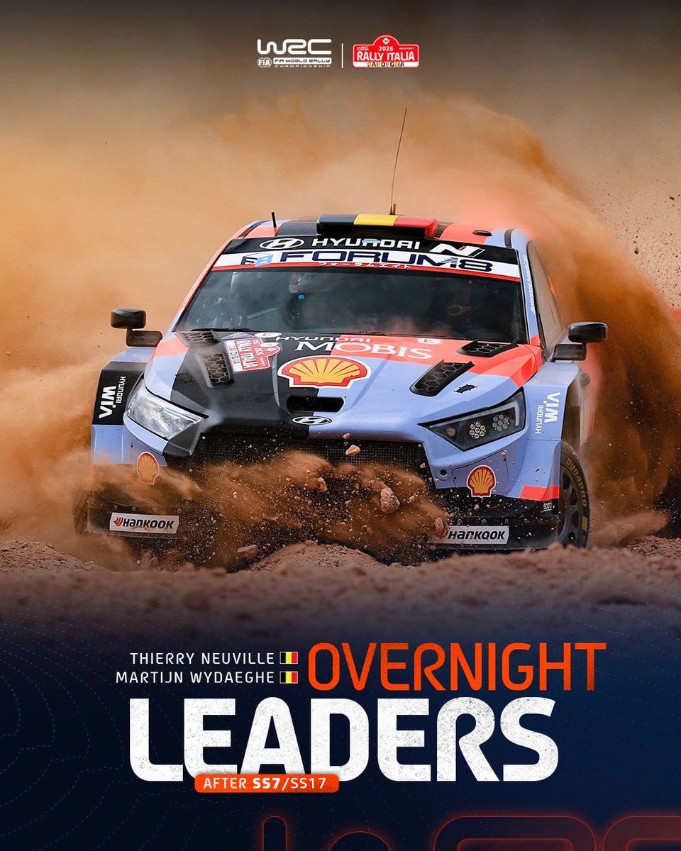 OfficialWRC's tweet photo. A late twist on Friday! 👀

Thierry and Martijn lead Adrien and Alex by just 0.4s heading into Saturday!

#WRC | #RallyItaliaSardegna 🇮🇹 https://t.co/SOKMsasT94