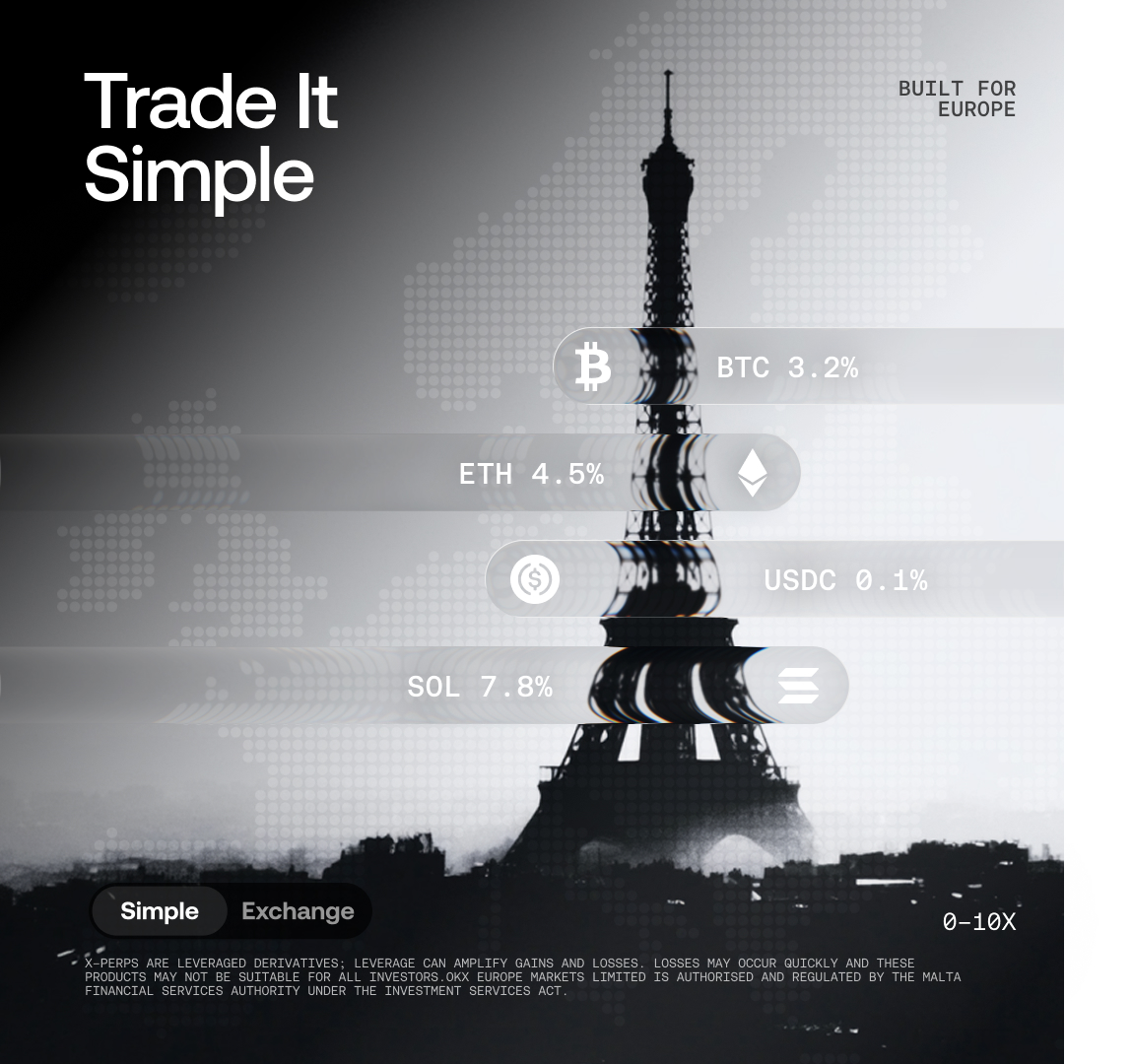 okx's tweet photo. -> 180+ futures
-> Up to 10x leverage
-> Grid and DCA Bots
-> Trade in Simple mode

One powerful stack for traders who need the edge.
X-Perps, in your flow. https://t.co/q93zAgqgse