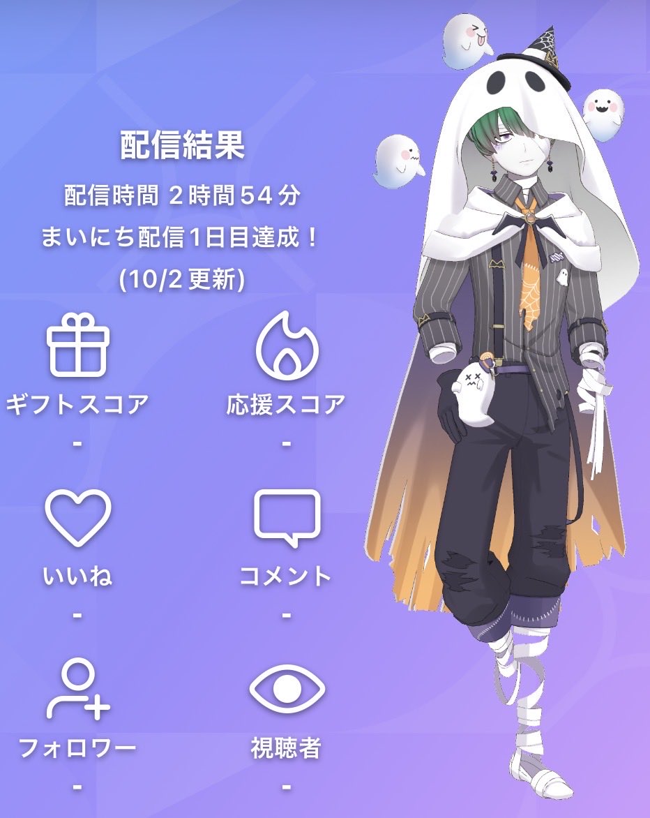 suima_P13's tweet photo. というわけで、ストレス発散でカラオケ枠やって、たくさん歌ったわ〜✨️
((⊂(∩///`ω´///∩)⊃))ﾌﾝﾌﾝ https://t.co/TjGmqKnRpO