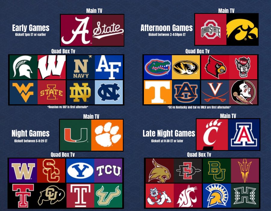 CollegeFBonX's tweet photo. Giving my go at this since I’ve seen @TheHerdBros and others do it.

Here is how I think I’ll start my TV’s for the 4 windows tomorrow.

That afternoon window is tough. https://t.co/66AicGK8XX