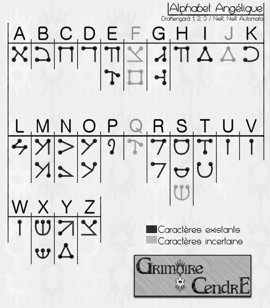 Fleyta_Fley's tweet photo. It looks like this is a teaser for the Dead by Daylight x NieR: Automata collaboration, since the messages here are written in the Angelic language.

"Interception" https://t.co/aoRLAuHm2L
