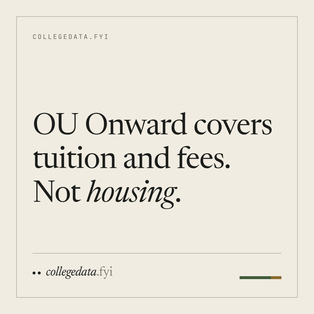 CollegeDataFYI tweet picture