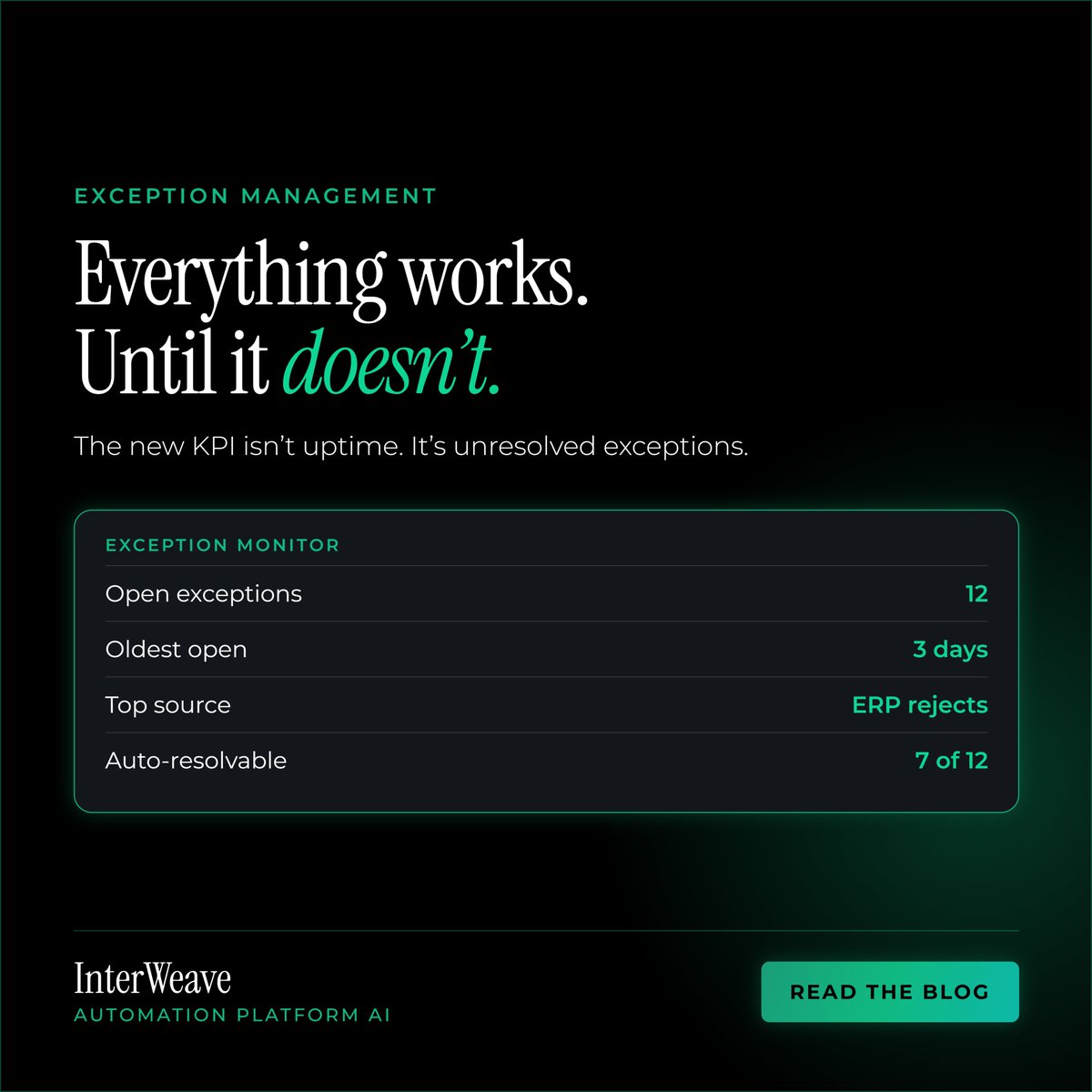 InterWeave1's tweet photo. Exception management
Everything works. Until it doesn’t.
The new KPI isn’t uptime. It’s unresolved exceptions.
🌐 Learn more: https://t.co/QRIoWkfkGl https://t.co/5Ygt5ZCQn2