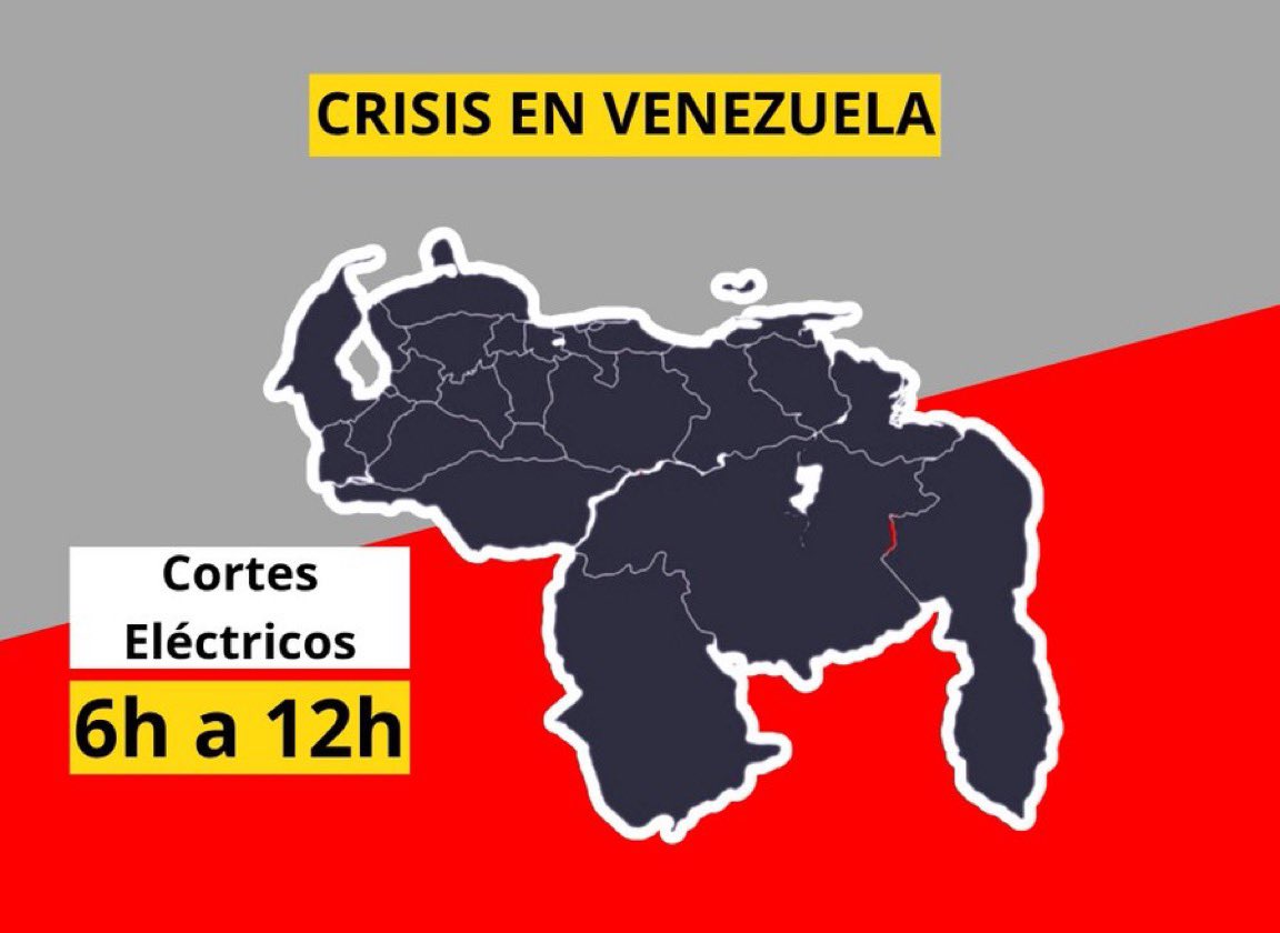 jmpuentec's tweet photo. Venezuela: De la abundancia a la crisis: El colapso eléctrico bajo el chavismo:

Una de las grandes “camisas de fuerza” que tiene el crecimiento económico en Venezuela!

Año 1980
Capacidad generación (Disponible): 6.200 MW
Demanda máxima diaria: 3.100 a 3.400 MW

Año 2026
Capacidad generación (Disponible): 11.000 MW
Demanda máxima diaria: 15.600 a 16.400 MW

Fuente: @Datoworld