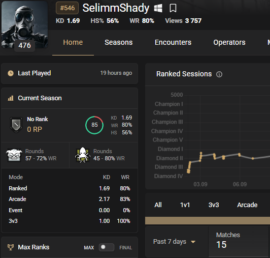 hellamo6's tweet photo. do you still think there are no random bans in this game? xdd https://t.co/dIyQMuoekQ