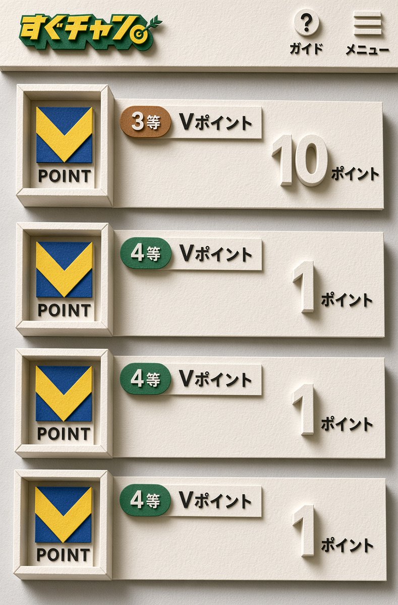 countupdown487's tweet photo. #NISA #iDeCo #index積立投資 
#クレカ積立　#ほったらかし投資 
9月度ミジンコ級個人投資家🧪🔬
トリプルダウン⤵️😳😵‍💫
三桁マン蒸発⁉️だが口数は健在⁉️

生活防衛資金は堅持しつつ
💳自動積立継続　余裕資金内で🥹

暴落はいつか必ず到来‼️
だがそのいつかは誰にも分からない‼️
コツコツ先出し積立😊 https://t.co/R1l9VtQjkU