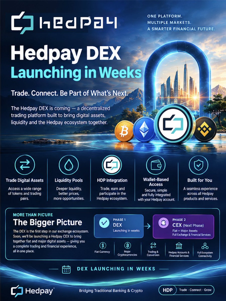 MyHEdpAY's tweet photo. THE DEX IS ONLY THE BEGINNING.

DEX → CEX → Fiat → Assets → Financial Ecosystem

Hedpay exchange environment designed to connect fiat, digital assets &amp; the Hedpay financial ecosystem
 
- One platform.
- Multiple markets.
- A bridge between traditional finance &amp; crypto https://t.co/bZncyg8pIw