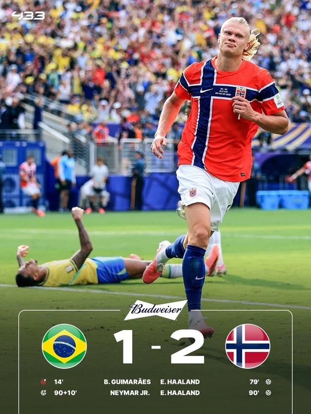 treborfacts's tweet photo. Mal ejemplo…

Solo este partido de Haaland ya es más grande que toda la carrera de Cristiano en mundiales. https://t.co/OMwX8r3KgF