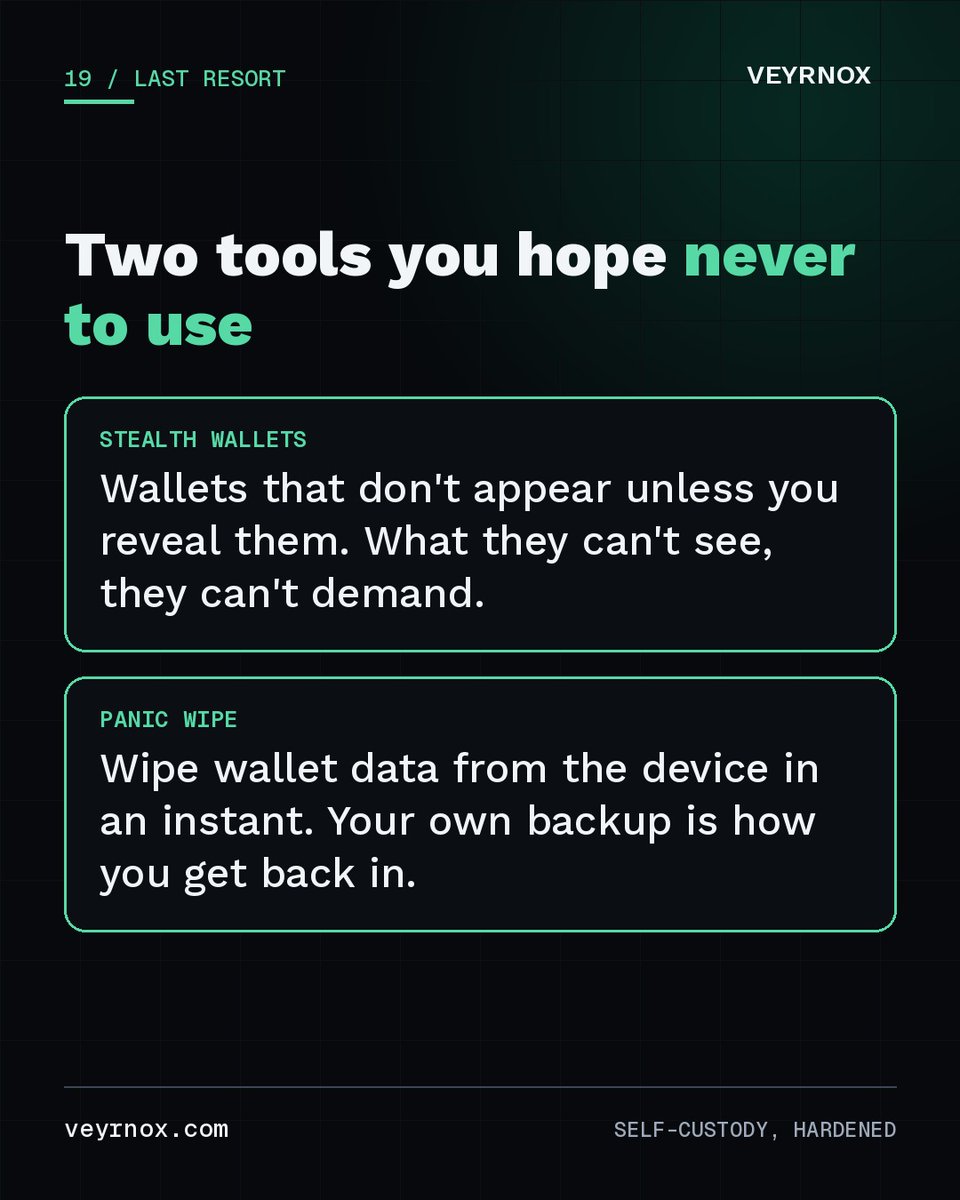 VeyrnoxWallet's tweet photo. Two tools you hope you never use. 🧰

Stealth wallets: wallets that don't appear unless you reveal them. What they can't see, they can't demand.

Panic wipe: clears wallet data from the device in an instant. Your own backup is how you get back in, so keep it safe and offline.

Insurance you set up on a calm day for a bad one.

https://t.co/fFuCGtjK6n

#selfcustody #cryptosecurity #bitcoin