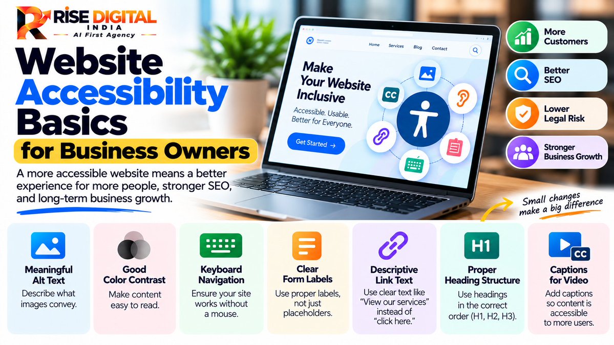RiseDigital_Ind's tweet photo. 🌐 Website accessibility isn't just a compliance issue.

Start with the basics:

• Alt text
• Color contrast
• Keyboard navigation
• Accessible forms
• Descriptive links
• Proper headings

Read- https://t.co/CZlYBdPS2S

#WebAccessibility #WCAG #SEO https://t.co/UnN2E6mOos