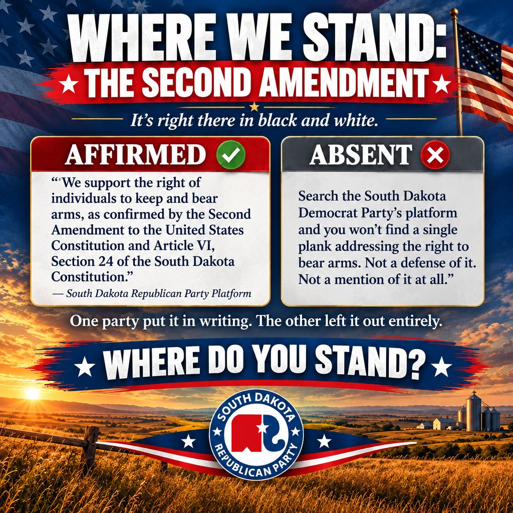 SDGOP's tweet photo. SDGOP platform affirms the right to keep and bear arms, citing the 2nd Amendment and the SD Constitution. 
The SD Democrat Party platform doesn't mention gun rights at all. 
One party put it in writing. 
#WhereWeStand #SDGOP https://t.co/DTga05Mi2Q