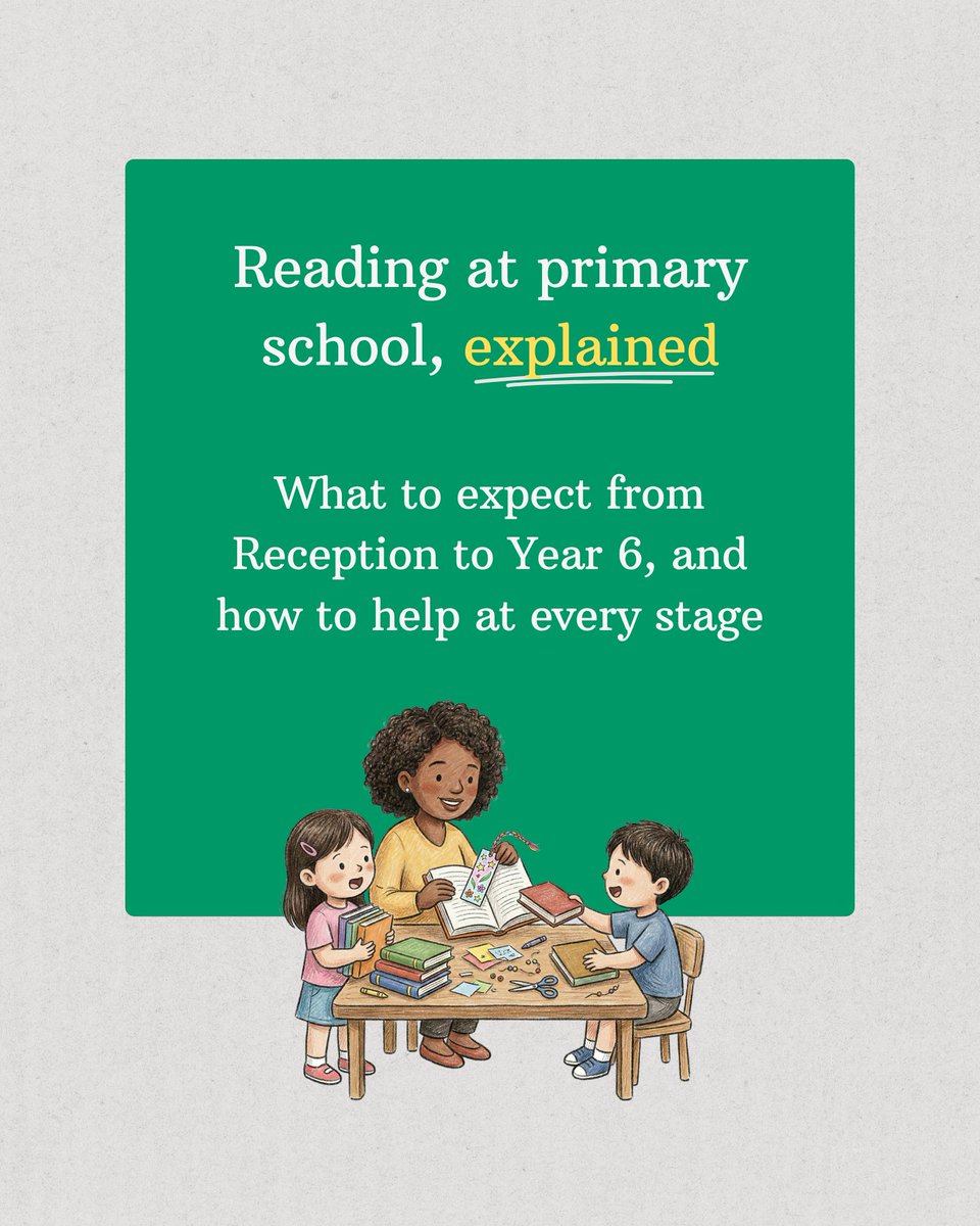 readingchest's tweet photo. Reading at primary school in three stages 📚

Reception–Y1: cracking the phonics code
Y2–Y3: building fluency
Y4–Y6: reading to learn

And at every stage, reading together still matters (yes, even in Year 6!) https://t.co/QPKaNFGFIG