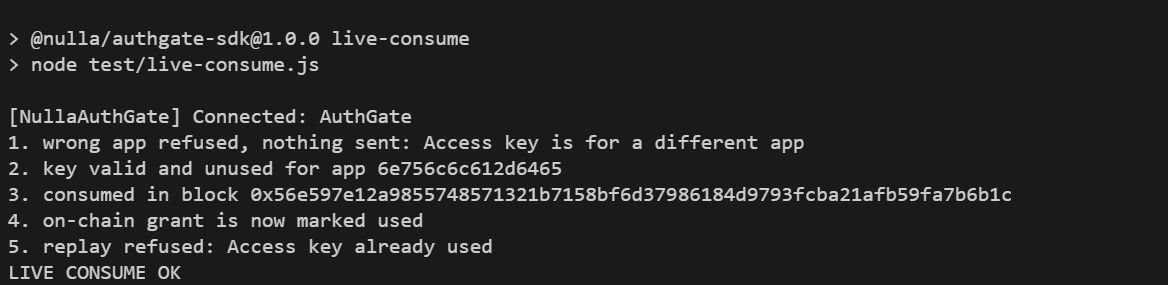 NullaNetwork's tweet photo. We have finished the full pipeline testing of the AuthGate SDK. 
It allows providers to add Nulla's privacy-enforced authentication to their Web2 applications.

Tomorrow we will publish the SDK on GitHub and launch the following:

- the use-case app built by the team
- several video tutorials 
- a registration form, so providers can request an app ID on the network, granted by the team
- the updated wallets (desktop, Android and CLI) that implement AuthGate functionality