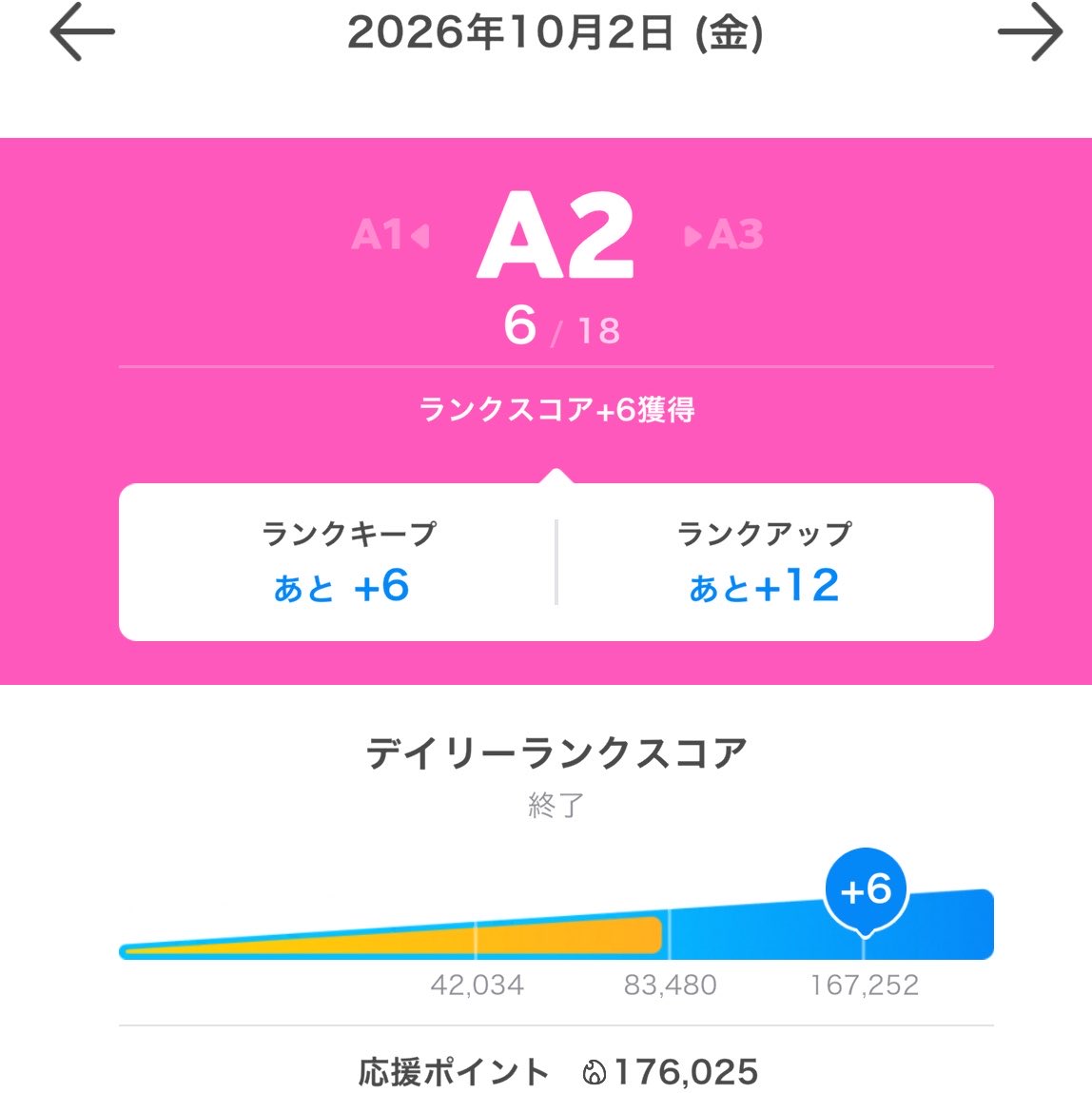 GOMAv07's tweet photo. プラ6取れたァ( ˘ω˘ 🫶)ありがとー！！ https://t.co/zrRx2Tkoui