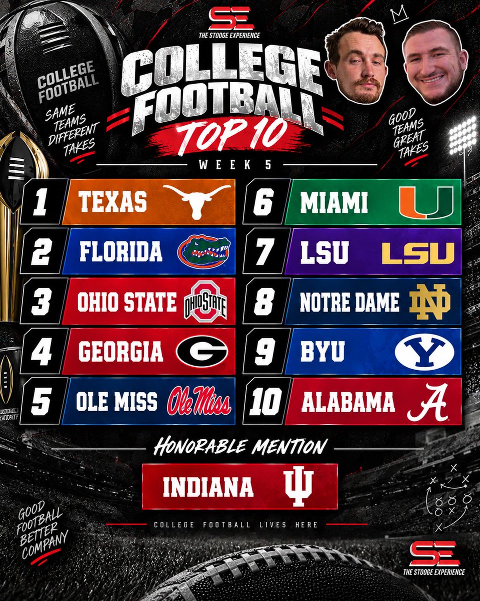 TheStoogeExp's tweet photo. USC. Rams. Eagles.

Three teams. Three L’s. Zero happiness. 💀

Nick &amp; Zach break down an absolute disaster of a football weekend and try to figure out which loss hurt the most.

Misery loves company. 🏈🍻

https://t.co/oUa9Xlvtph
#thestoogeexperience https://t.co/9WY5YS15Yx